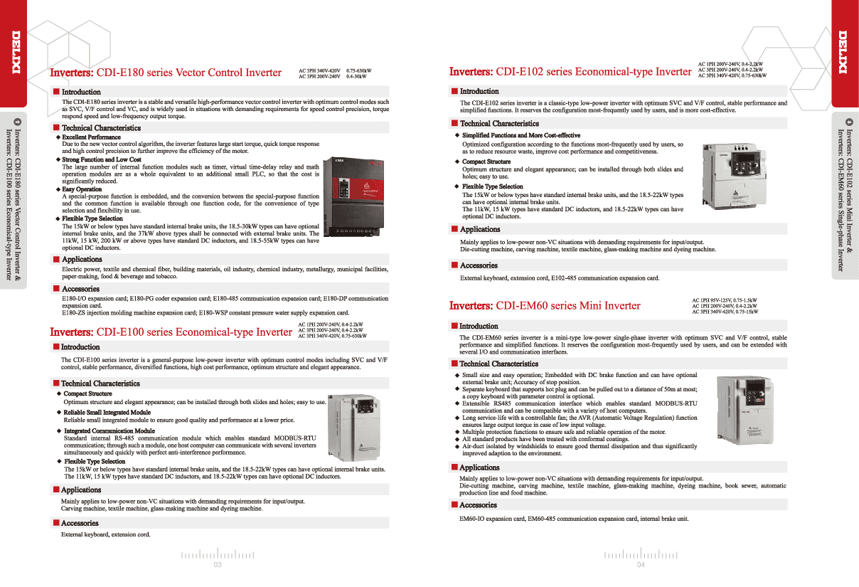 Biến tần Delixi CDI-E102G0R75S2B; 0.75kW/1PH,220V/4A